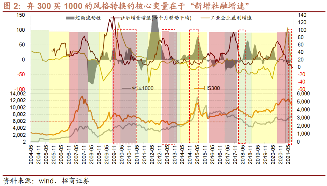 新澳門彩五行走勢分析——探索彩票背后的秘密，新澳門彩五行走勢分析，揭秘彩票背后的奧秘