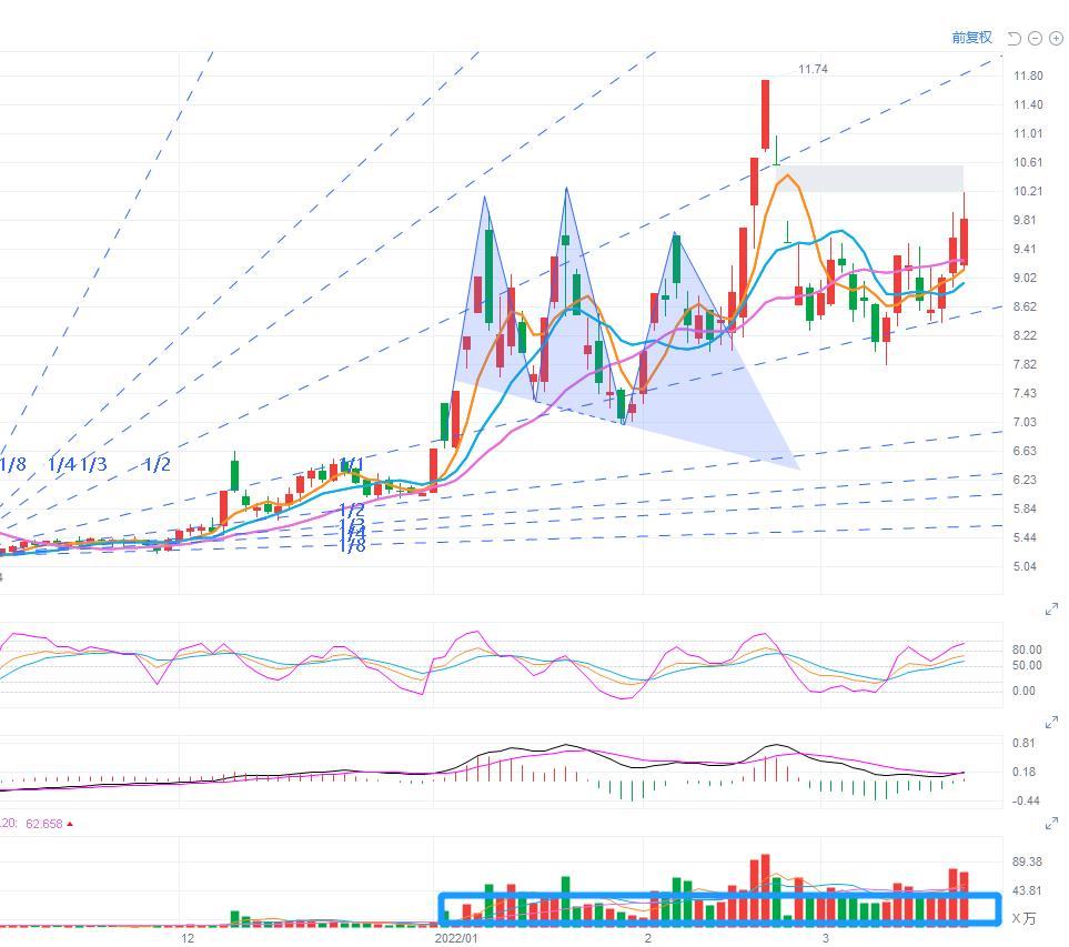 韓建河山股票，投資潛力與前景展望，韓建河山股票，投資潛力與前景展望分析