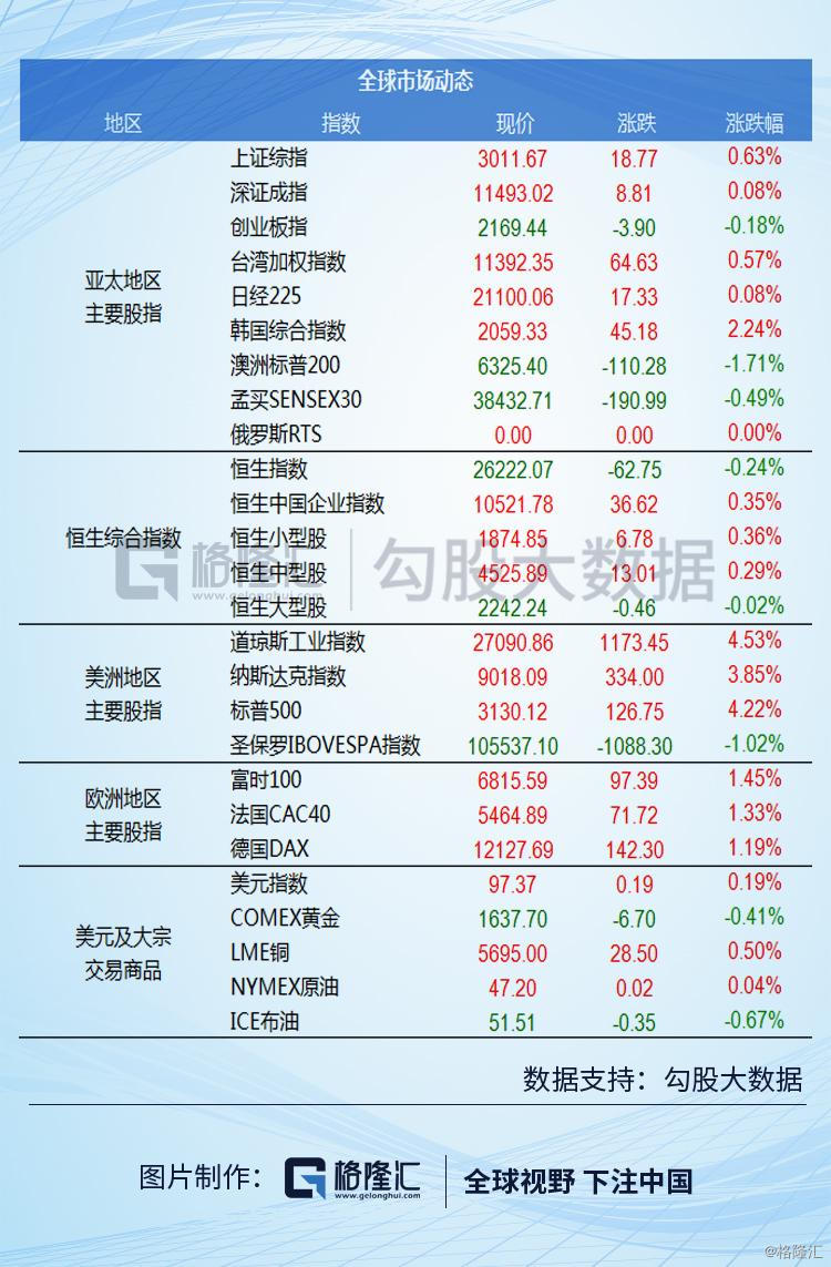 關于301361股票上市日期的詳細解析，301361股票上市日期深度解析