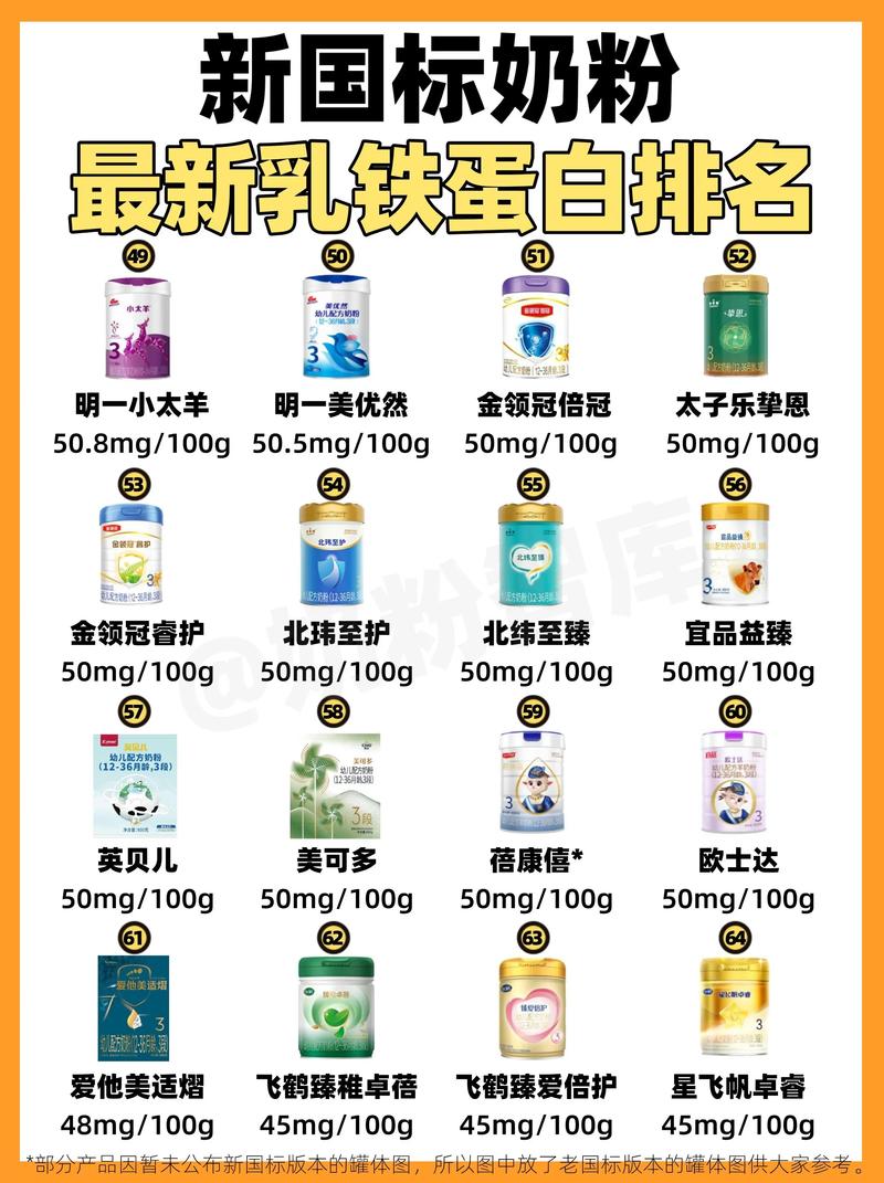 揭秘中國(guó)十大名牌奶粉，品質(zhì)與信譽(yù)的象征，中國(guó)十大名牌奶粉深度解析，品質(zhì)與信譽(yù)的標(biāo)桿