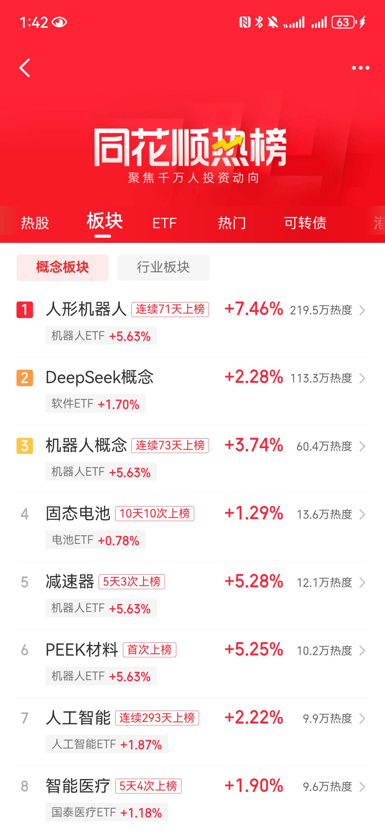 同花順宕機(jī)，原因、解決方案與未來展望，同花順宕機(jī)，原因解析、解決方案及未來展望