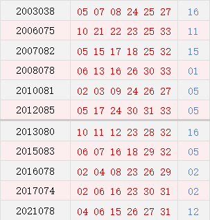 澳門六今天日開獎結果及彩票背后的故事，澳門六今天開獎結果及彩票背后的故事揭秘