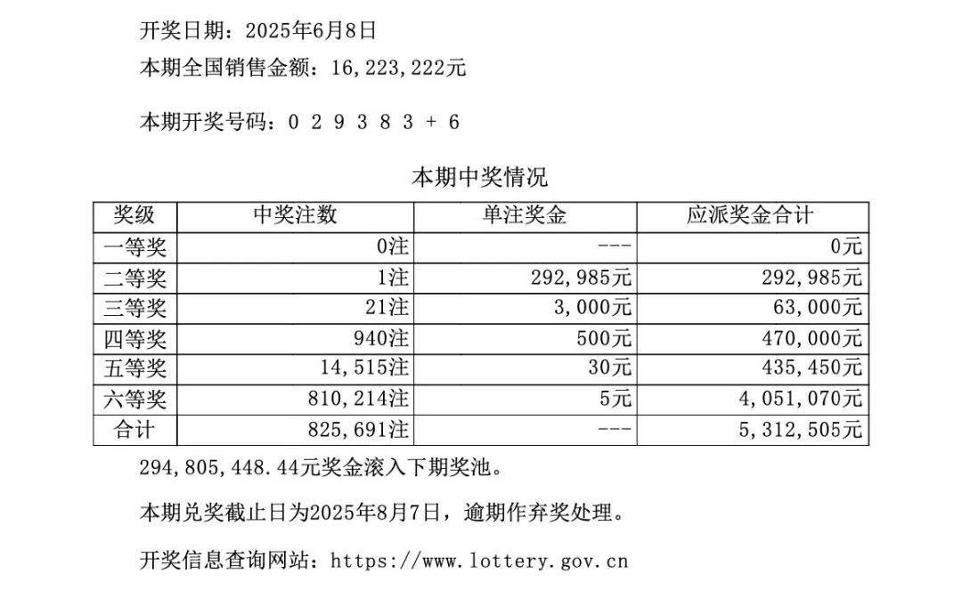 新澳門開獎結(jié)果及開獎記錄表圖片詳解，澳門開獎結(jié)果及記錄表圖片詳解