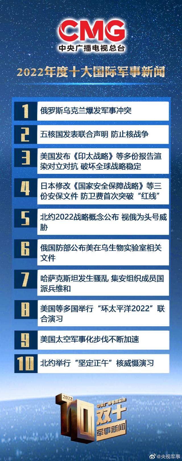 國際軍事新聞今日最新消息，全球軍事動態(tài)深度解析，全球軍事動態(tài)深度解析，最新國際軍事新聞今日速遞