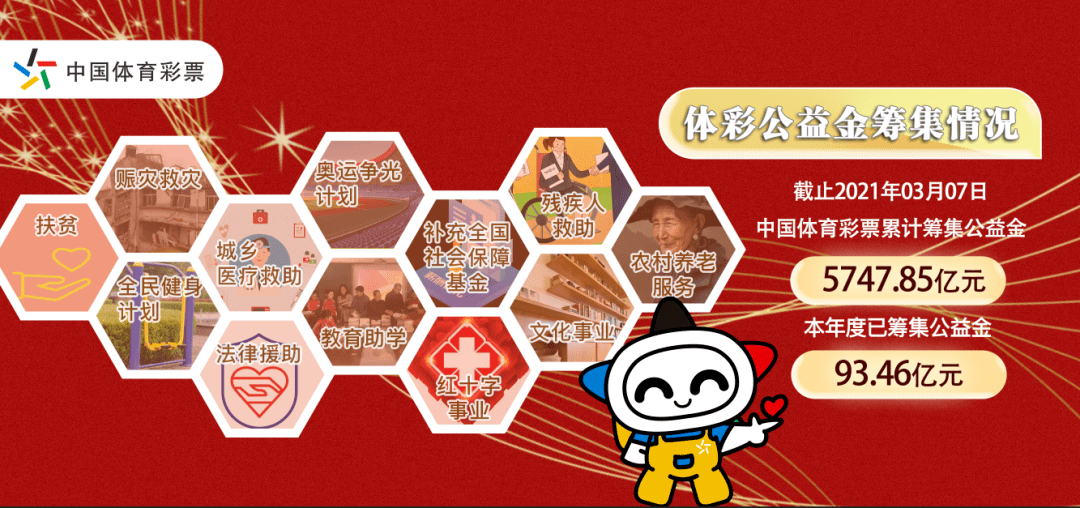 澳門澳門六會(huì)彩開獎(jiǎng)結(jié)果CF66 VIP入口，全面解析與獨(dú)家觀點(diǎn)，澳門六會(huì)彩開獎(jiǎng)結(jié)果CF66 VIP解析與獨(dú)家觀點(diǎn)分享