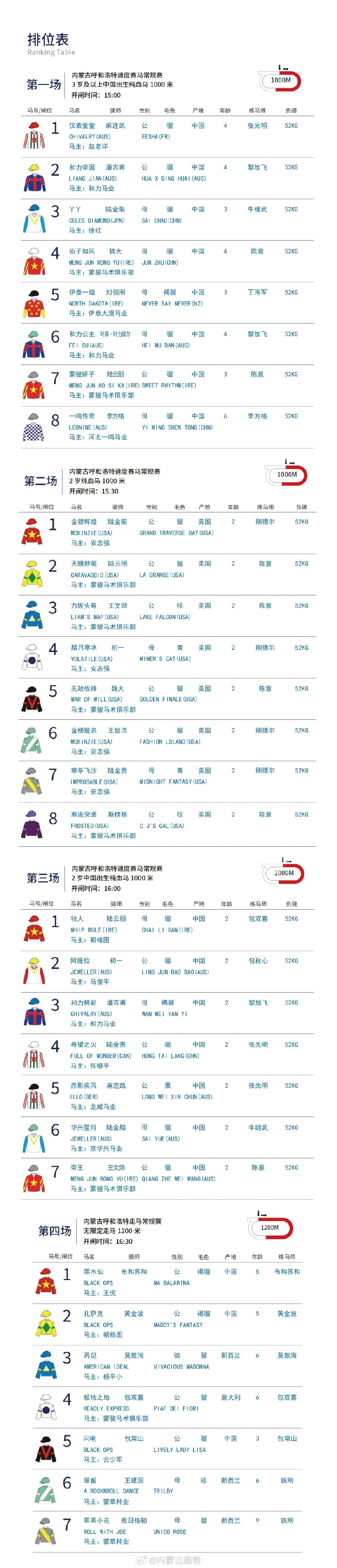 王中王馬會F1獎結(jié)果一肖中特