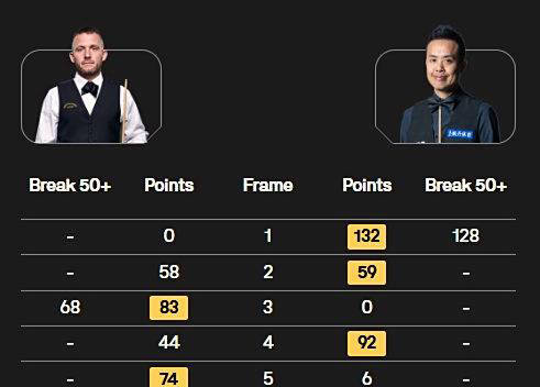 香港資料大全 正版資料2025年