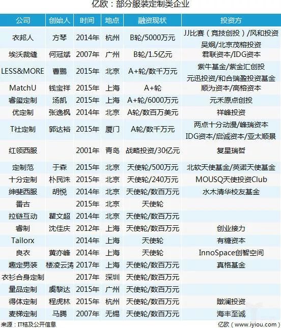 揭秘77777888管家婆四肖四碼，深度解析與探索，深度揭秘，77777888管家婆四肖四碼解析與探索