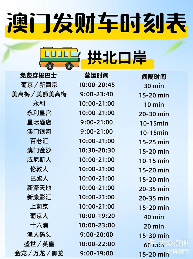 澳門最快開獎時間表，全面解析與實用指南，澳門最快開獎時間表解析與實用指南