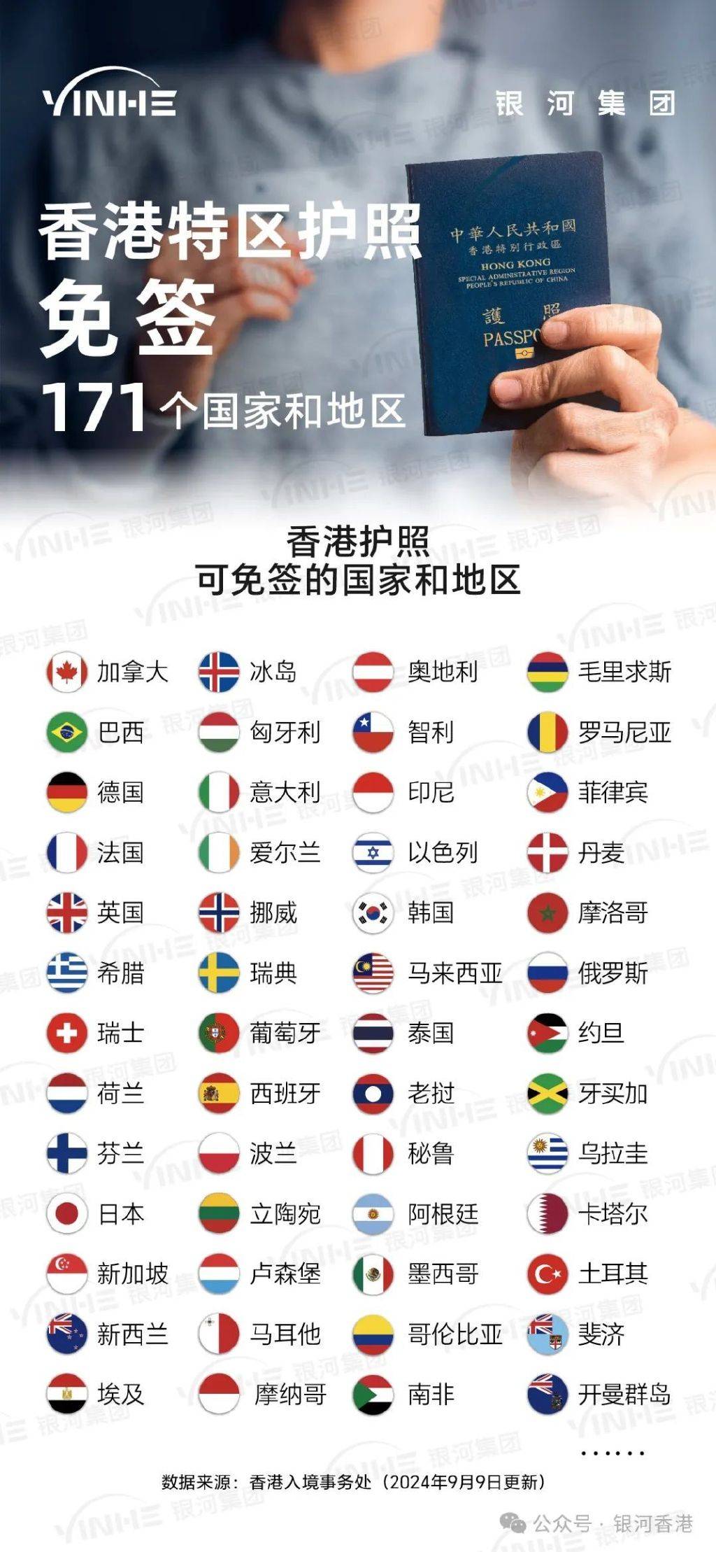 2025年香港正版免費(fèi)資料