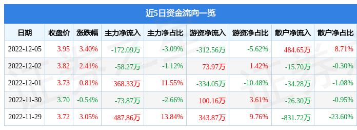 探索神秘的數(shù)字世界，關(guān)于數(shù)字300074的奧秘與故事，數(shù)字故事揭秘，探尋數(shù)字世界中的奧秘與故事——數(shù)字30007 4的傳奇之旅
