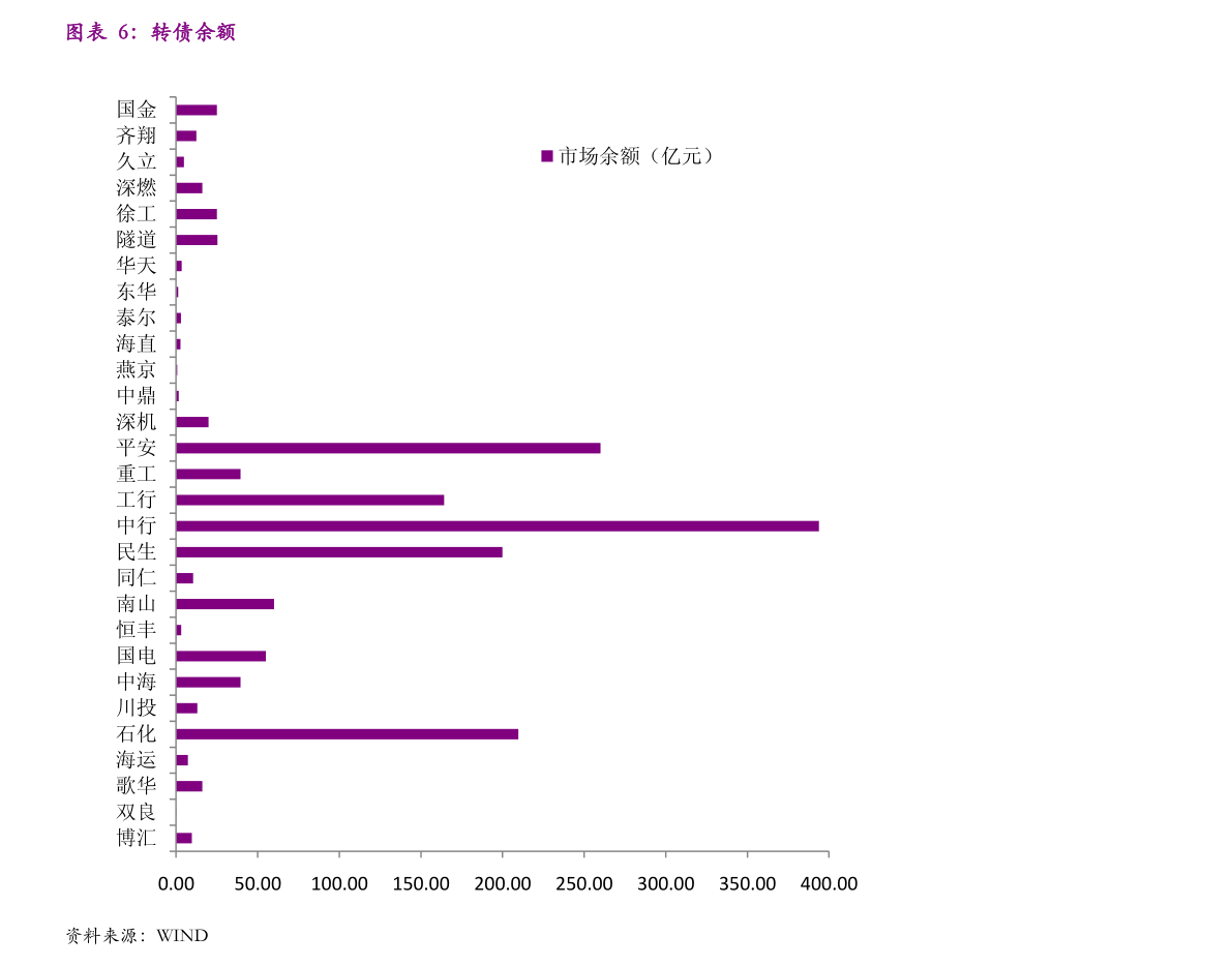 關于股票行情分析，聚焦代碼為000981的股票走勢，股票行情分析，聚焦代碼為000981的股票走勢揭秘