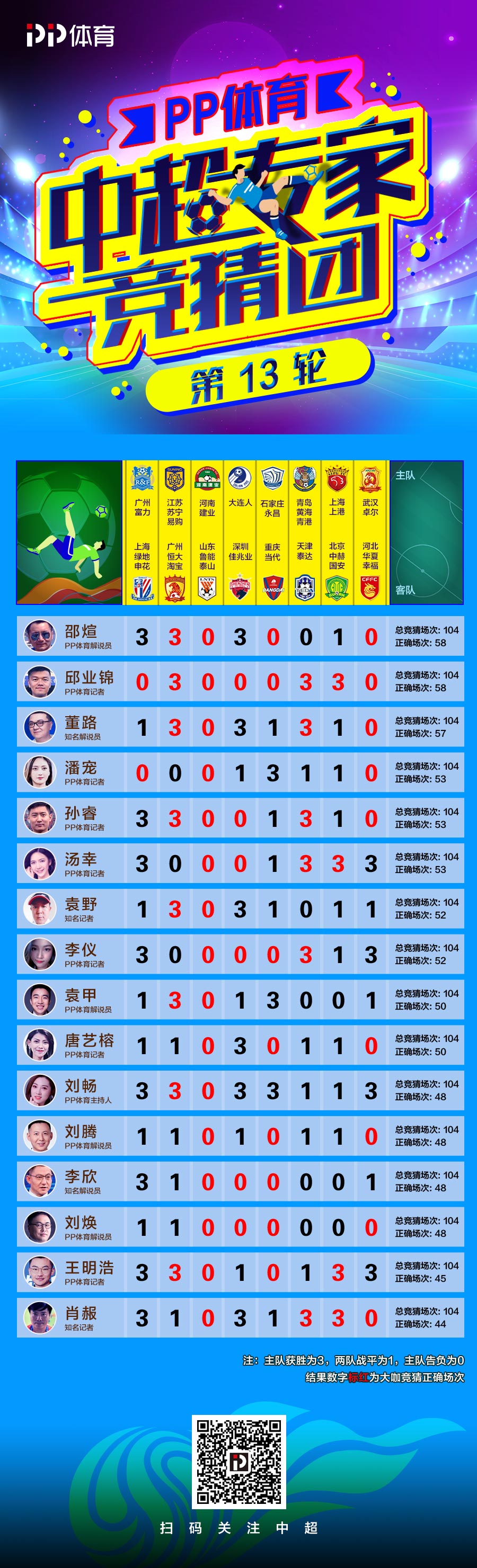 精英平特一肖王中王