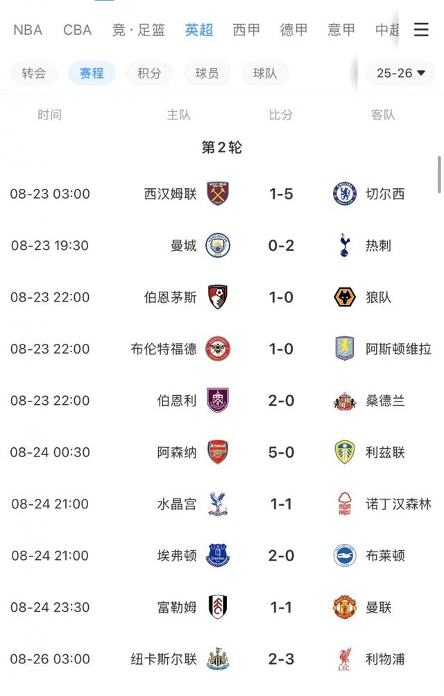 探索未來(lái)，2025年新澳版資料正版圖庫(kù)展望，探索未來(lái)，2025年新澳版正版圖庫(kù)展望