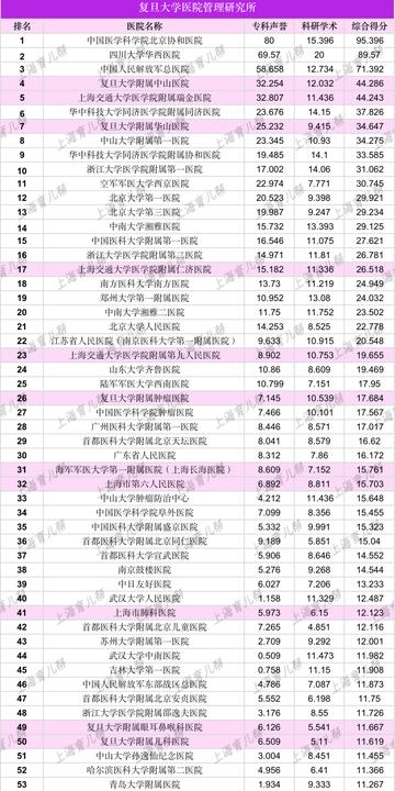 深度解析與比較