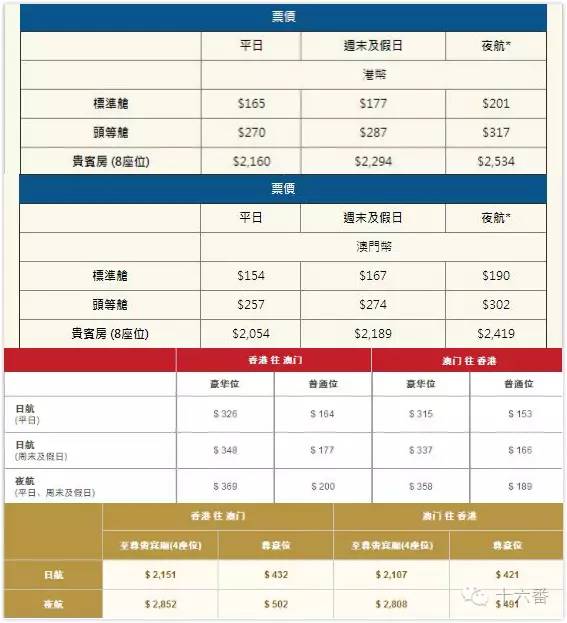 澳門六開獎(jiǎng)與香港開獎(jiǎng)結(jié)果，揭秘彩票背后的秘密，澳門與香港彩票開獎(jiǎng)揭秘，探索背后的秘密