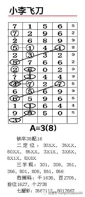 一肖二碼中平特