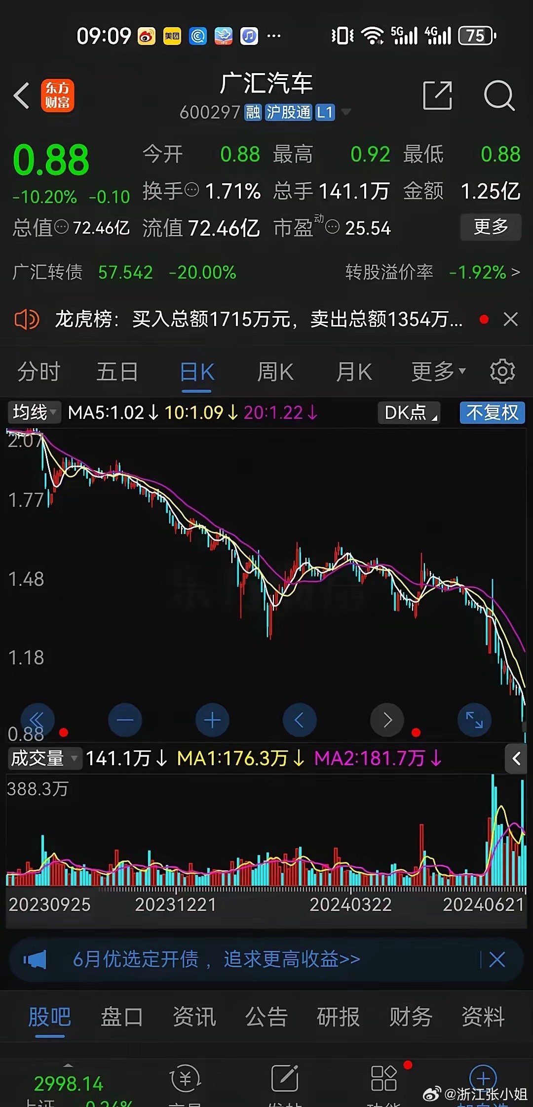 廣汽汽車股票，投資潛力與市場前景分析，廣汽汽車股票投資潛力與市場前景深度解析