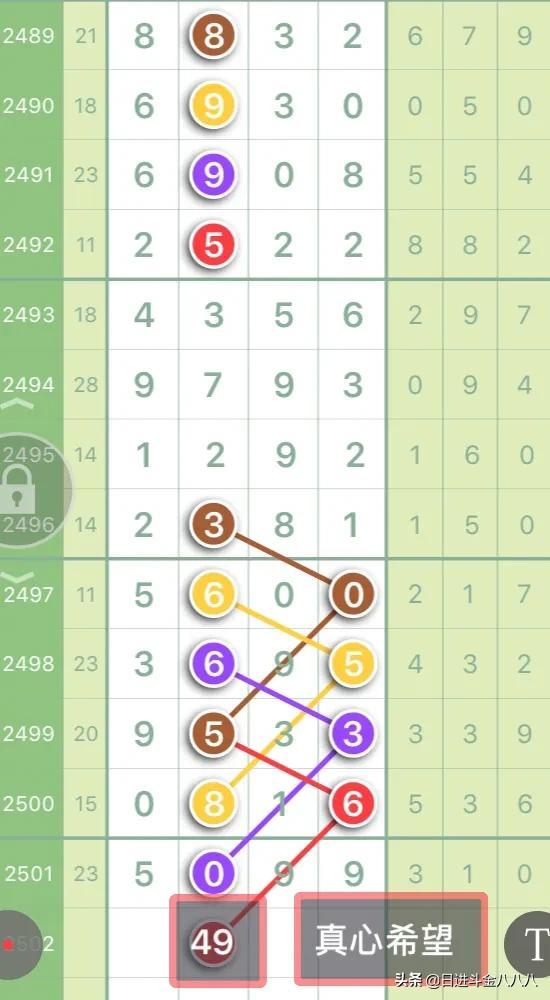 澳門彩天天期期精準(zhǔn)單雙波色