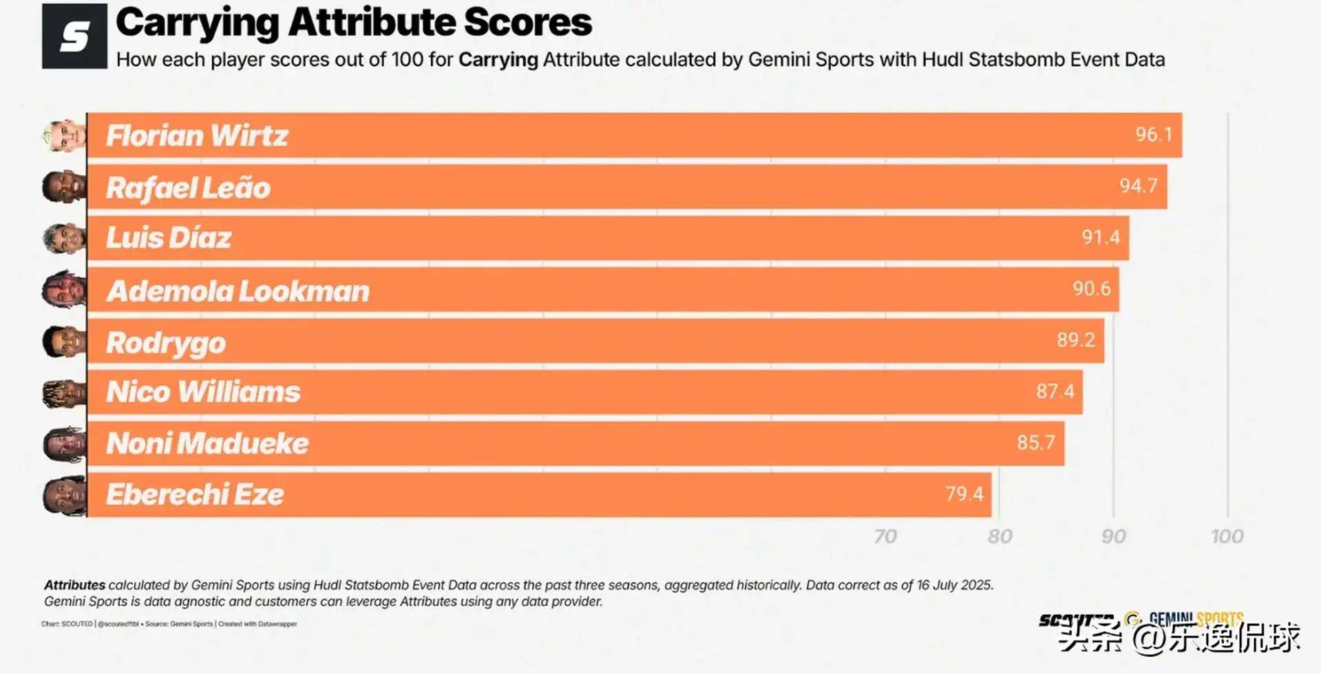 澳門正版資料大全，探索2025年的精準信息，澳門正版資料大全揭秘，探索未來精準信息至2025年展望