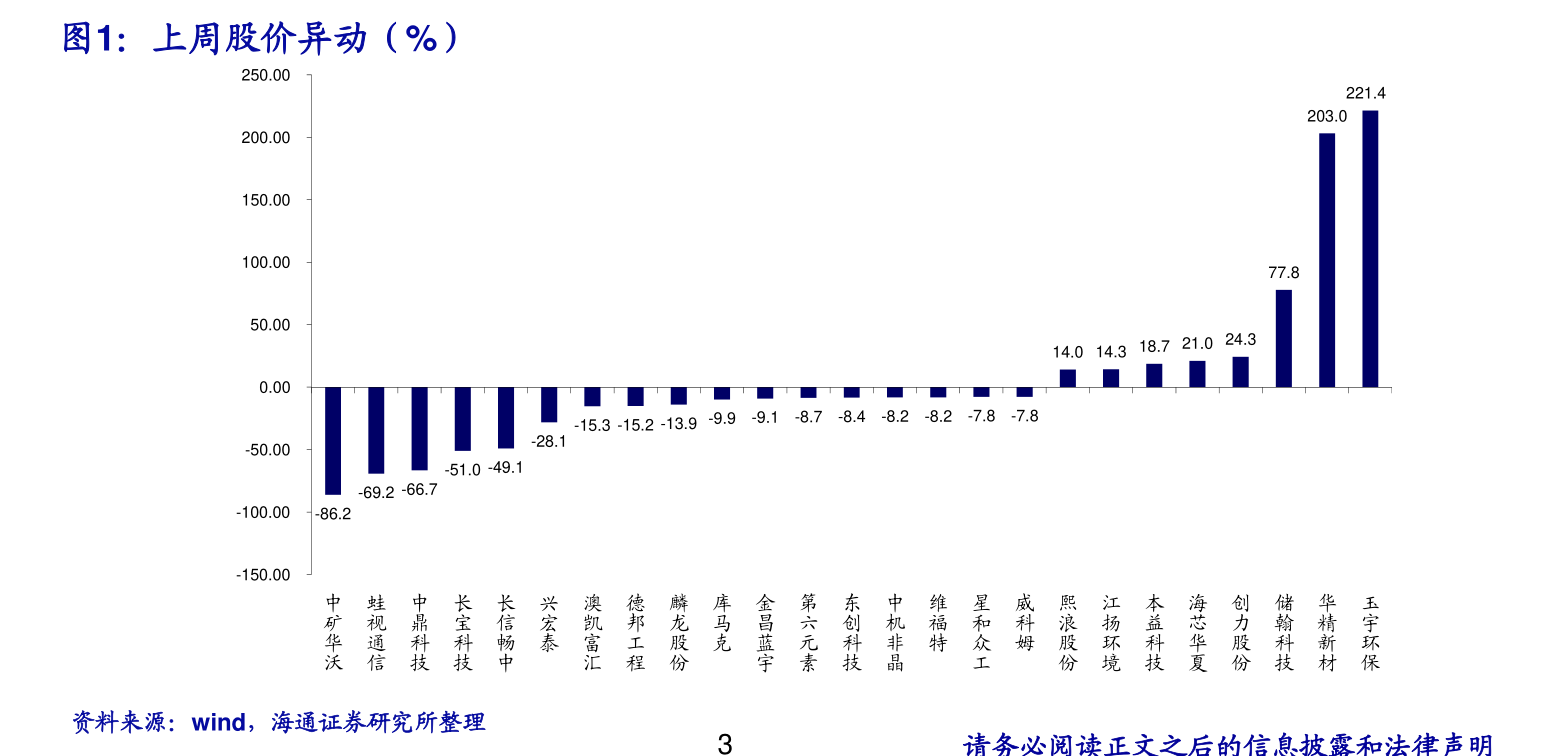 基金000697，深度解析與投資策略，基金000697深度解析與投資策略探討