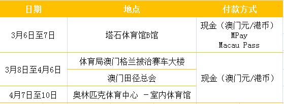 澳門彩票開獎，探索2021年最快開獎的奧秘，澳門彩票開獎揭秘，探索最快開獎速度的奧秘（2021年）