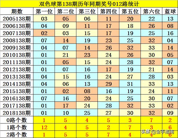SEO優(yōu)化策略 第3頁