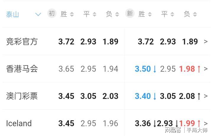 預(yù)測(cè)未來澳門與香港彩票開獎(jiǎng)號(hào)碼，探索2025新澳門今晚開獎(jiǎng)號(hào)碼的神秘面紗，澳門與香港彩票預(yù)測(cè)，揭秘未來開獎(jiǎng)號(hào)碼的神秘面紗
