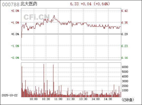 深度解析與前瞻性展望