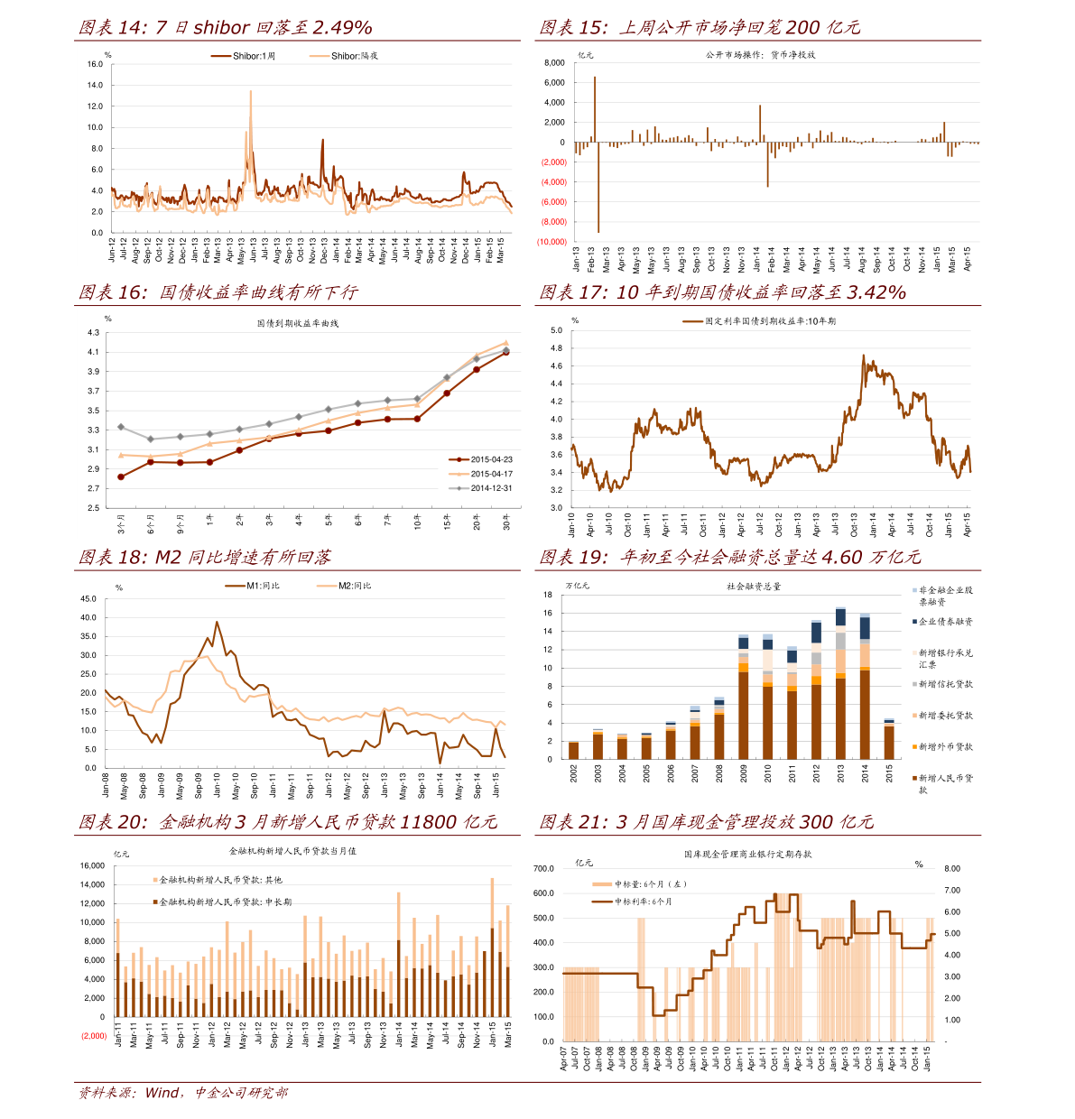 中國(guó)電科股票行情深度解析，中國(guó)電科股票行情全面解析