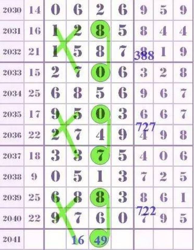 香港特馬資料王中王