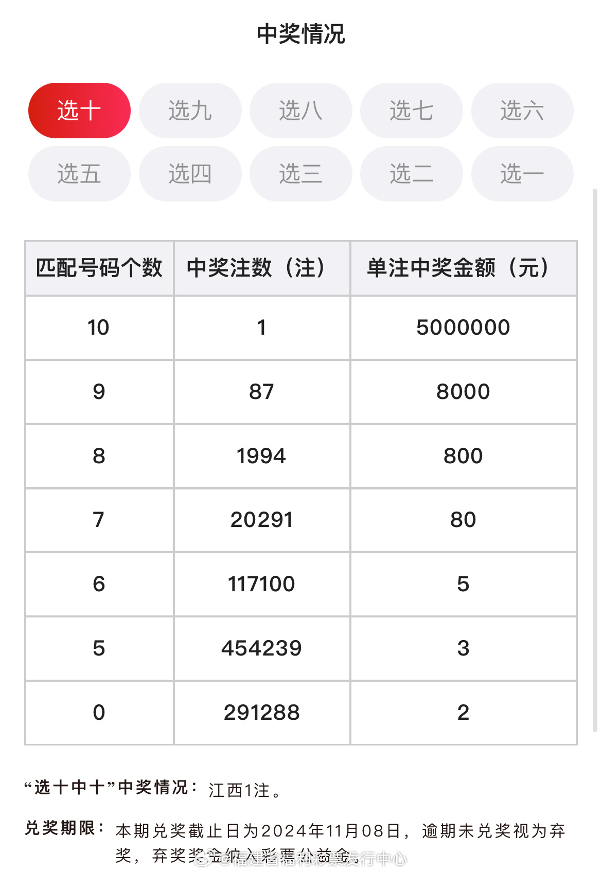 九點(diǎn)半澳門精準(zhǔn)最快開獎(jiǎng)結(jié)果