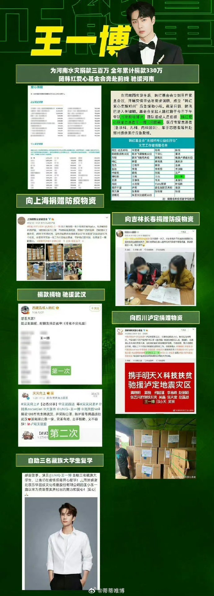 王中王一肖一特一中的投資情況