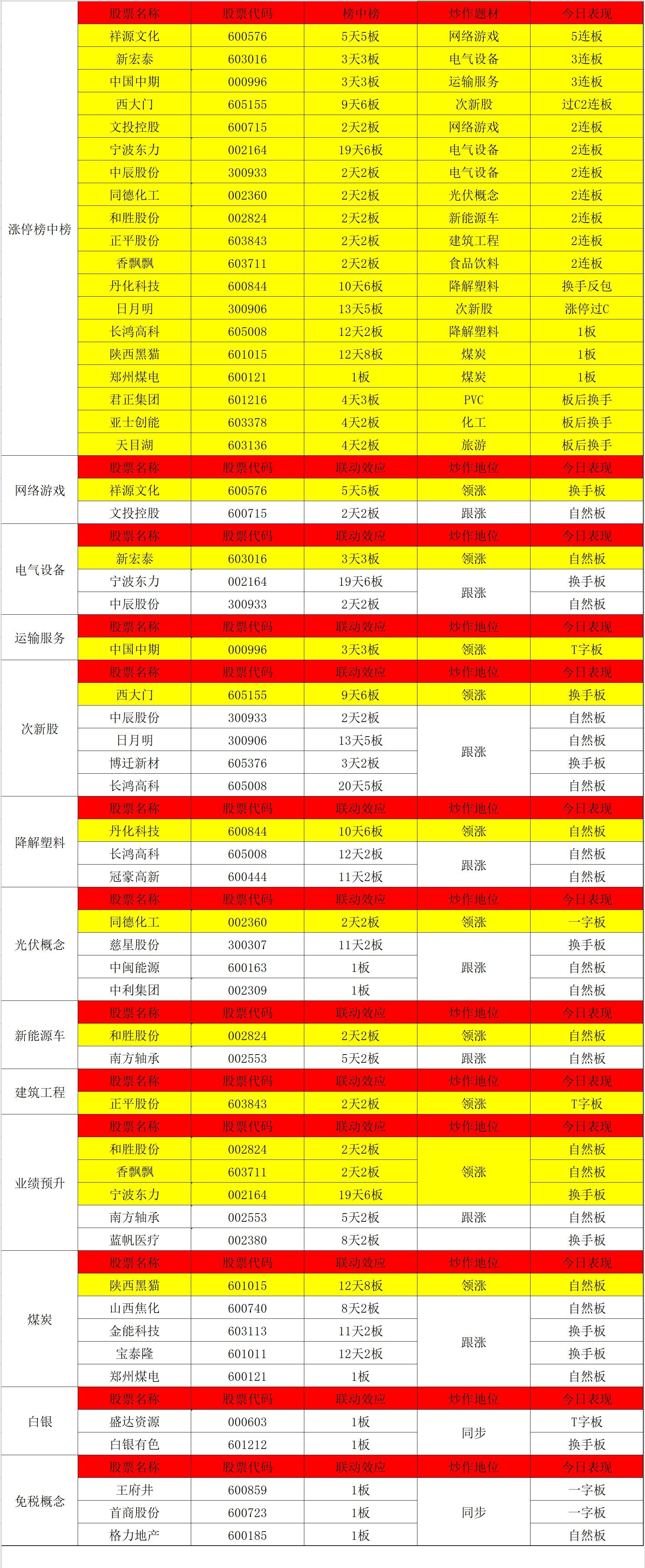節(jié)能風電（601016）股吧——綠色能源的未來之星，節(jié)能風電（601016）股吧，綠色能源的潛力之星探討