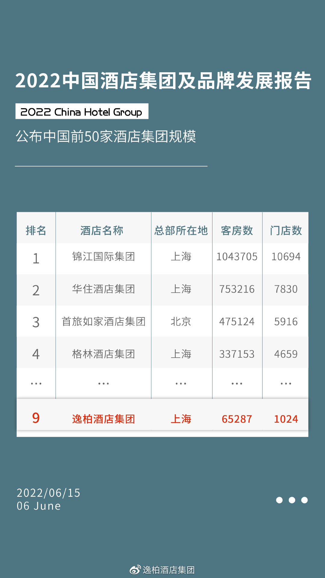 中國十大酒店品牌排行榜前十名，探尋中國酒店業(yè)的璀璨明珠，中國酒店業(yè)璀璨明珠，十大品牌酒店排行榜揭曉！