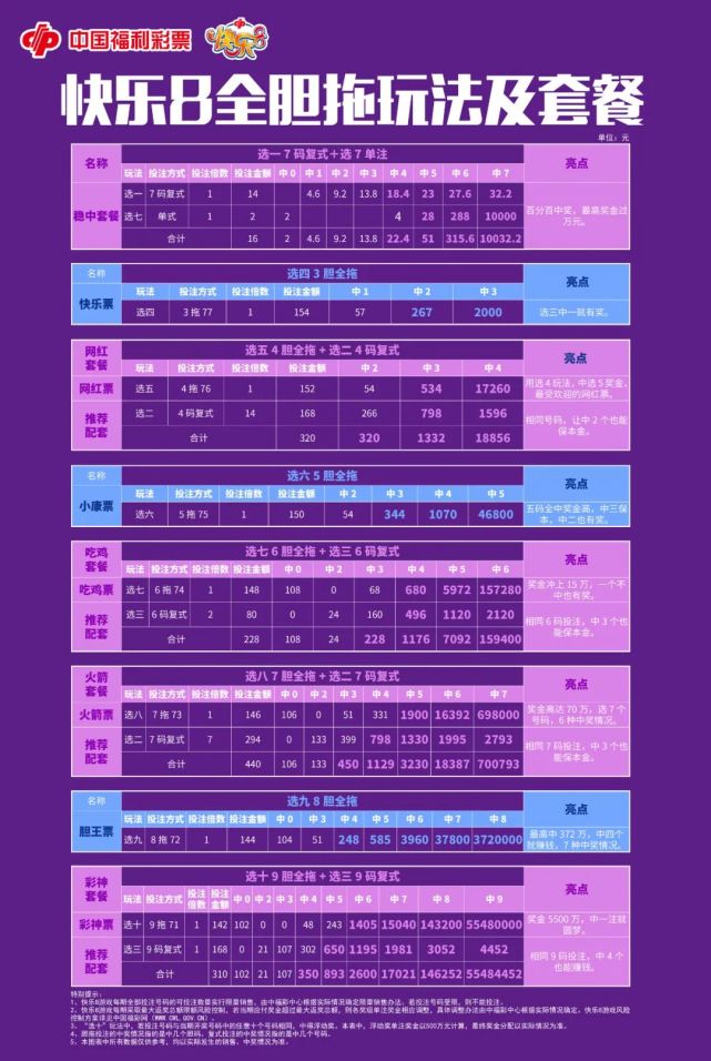 快樂8最新開獎結(jié)果