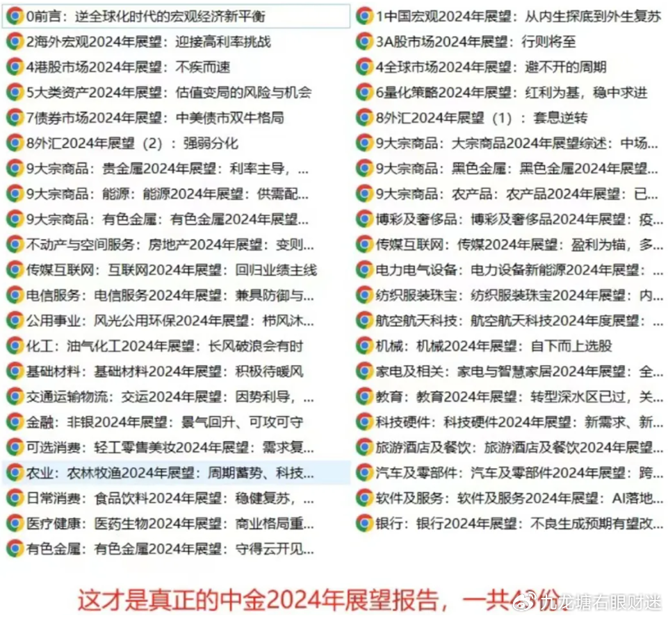 重磅福利2025全年資料免費大全，一網(wǎng)打盡所有你需要的知識，重磅福利揭秘，2025全年資料免費大全，一站式獲取所有必備知識
