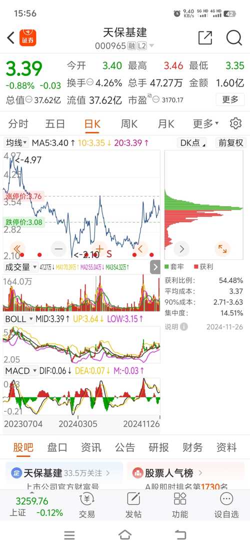 深度解析，關(guān)于000965股吧的全面解讀，關(guān)于股票000965的全面深度解讀與股吧探討