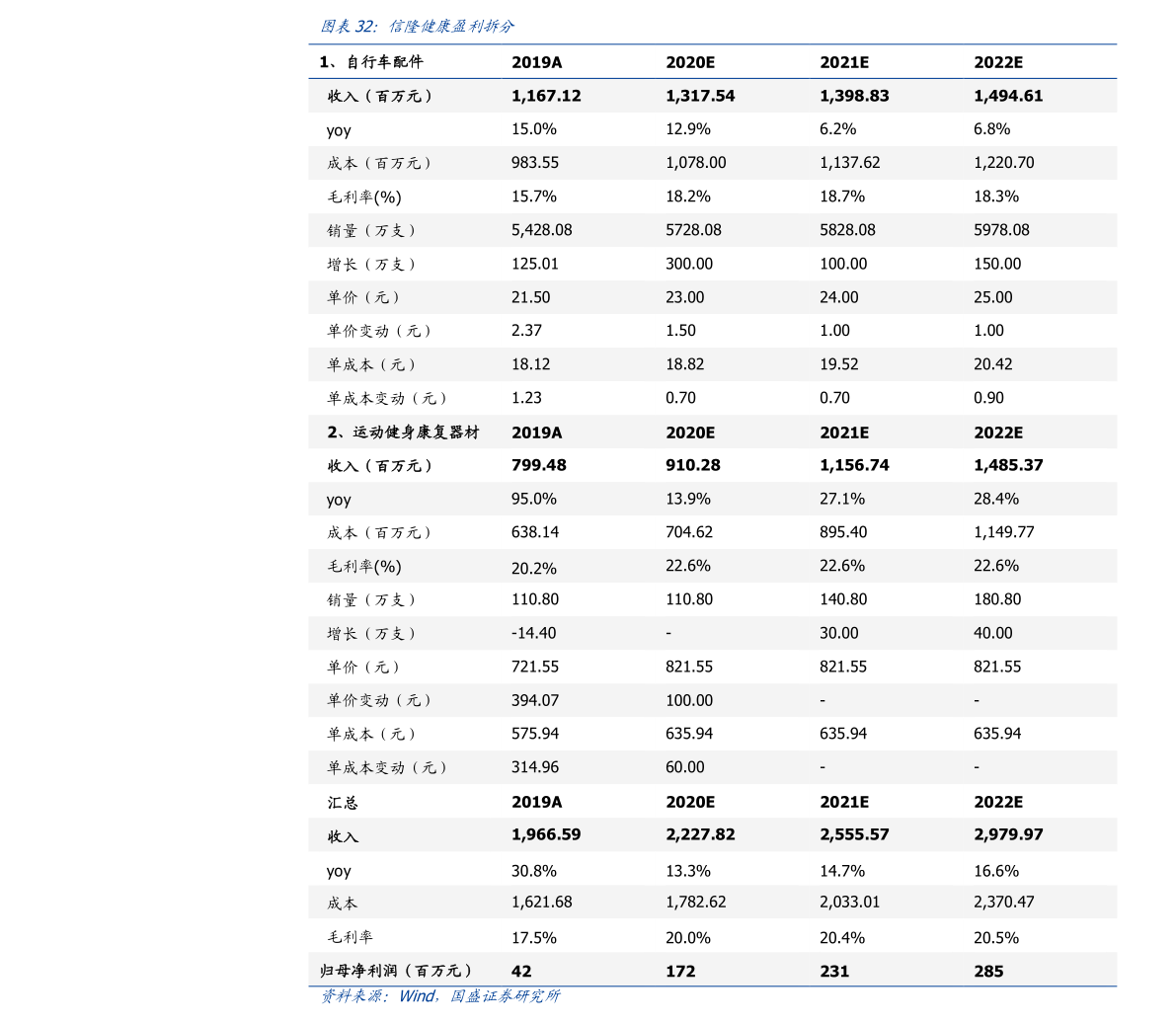 關(guān)于600805股票行情深度解析——股吧熱議話題，深度解析600805股票行情，股吧熱議焦點