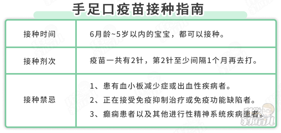 關(guān)于手足口疫苗，為何不建議接種？深度解析，關(guān)于手足口疫苗，為何不建議接種的深度解析？