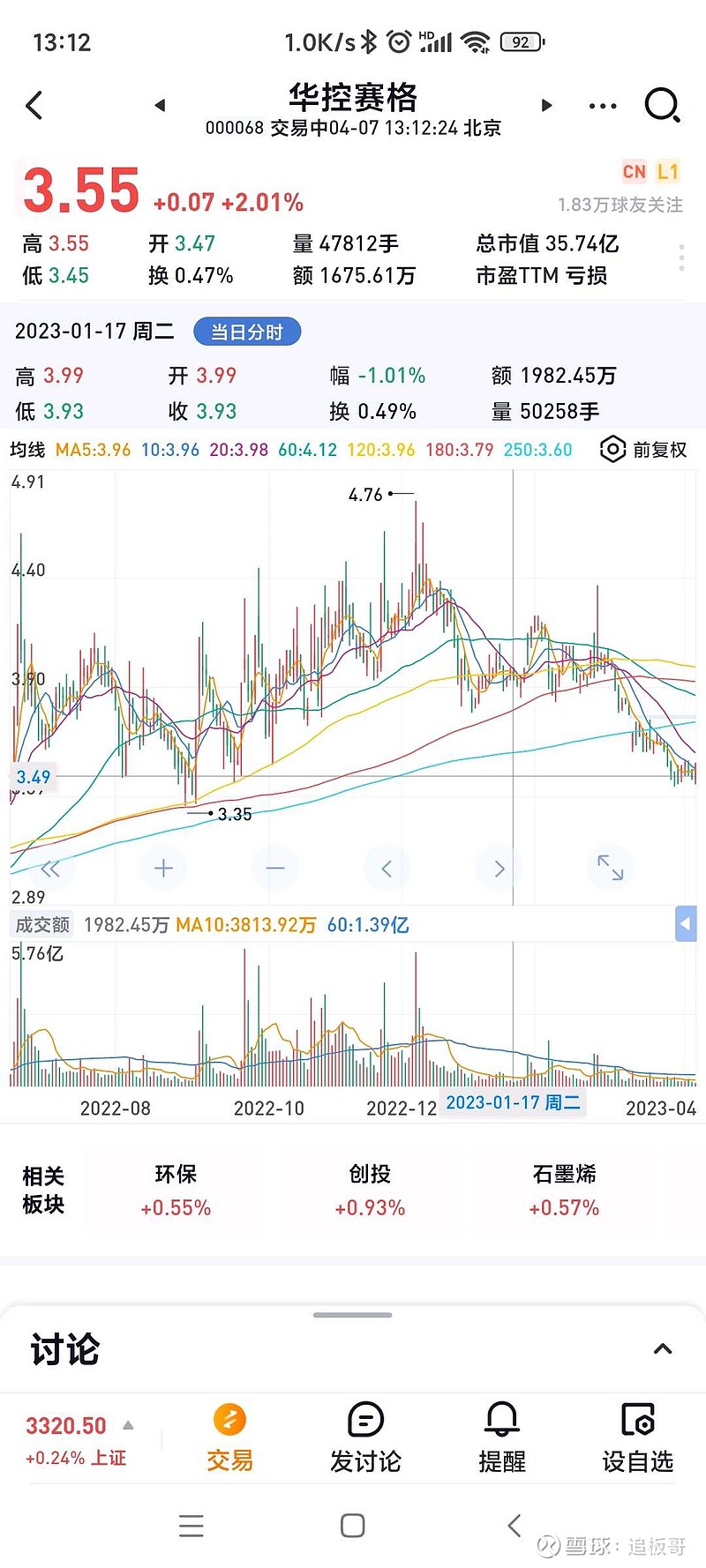 華控賽格股票，投資潛力與市場前景分析，華控賽格股票，投資潛力與前景深度解析