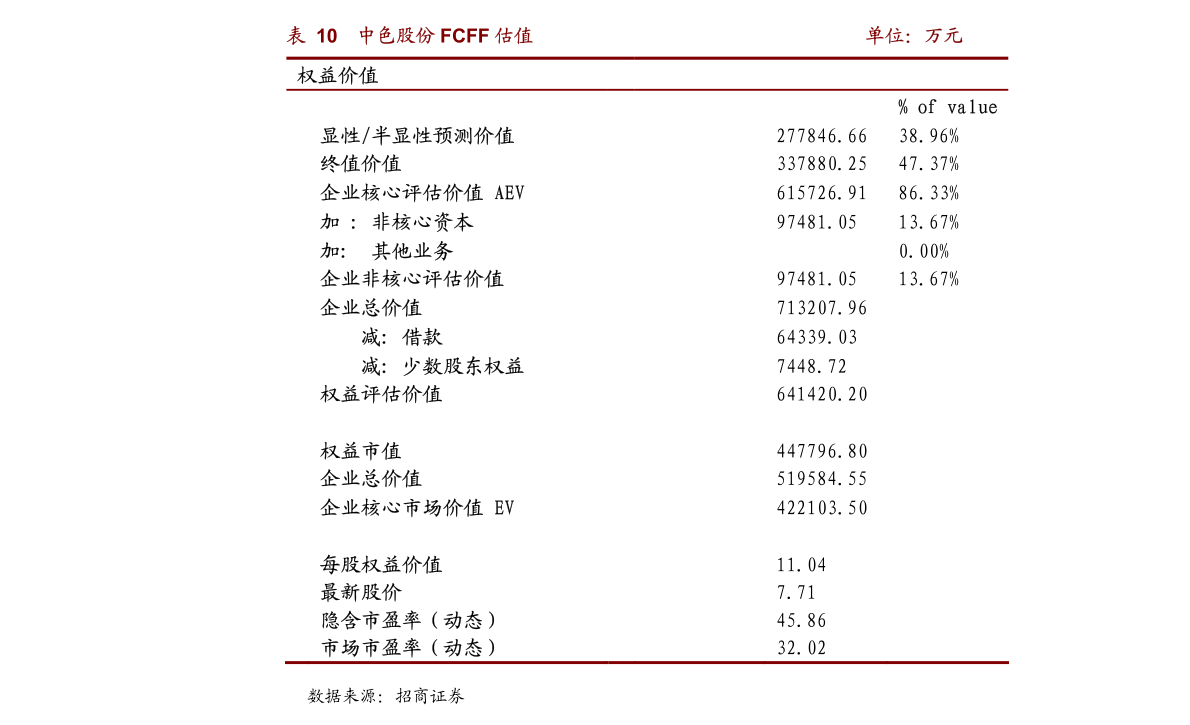揭秘股票代碼002078背后的神秘力量，揭秘股票代碼002078背后的神秘力量，真相大揭秘