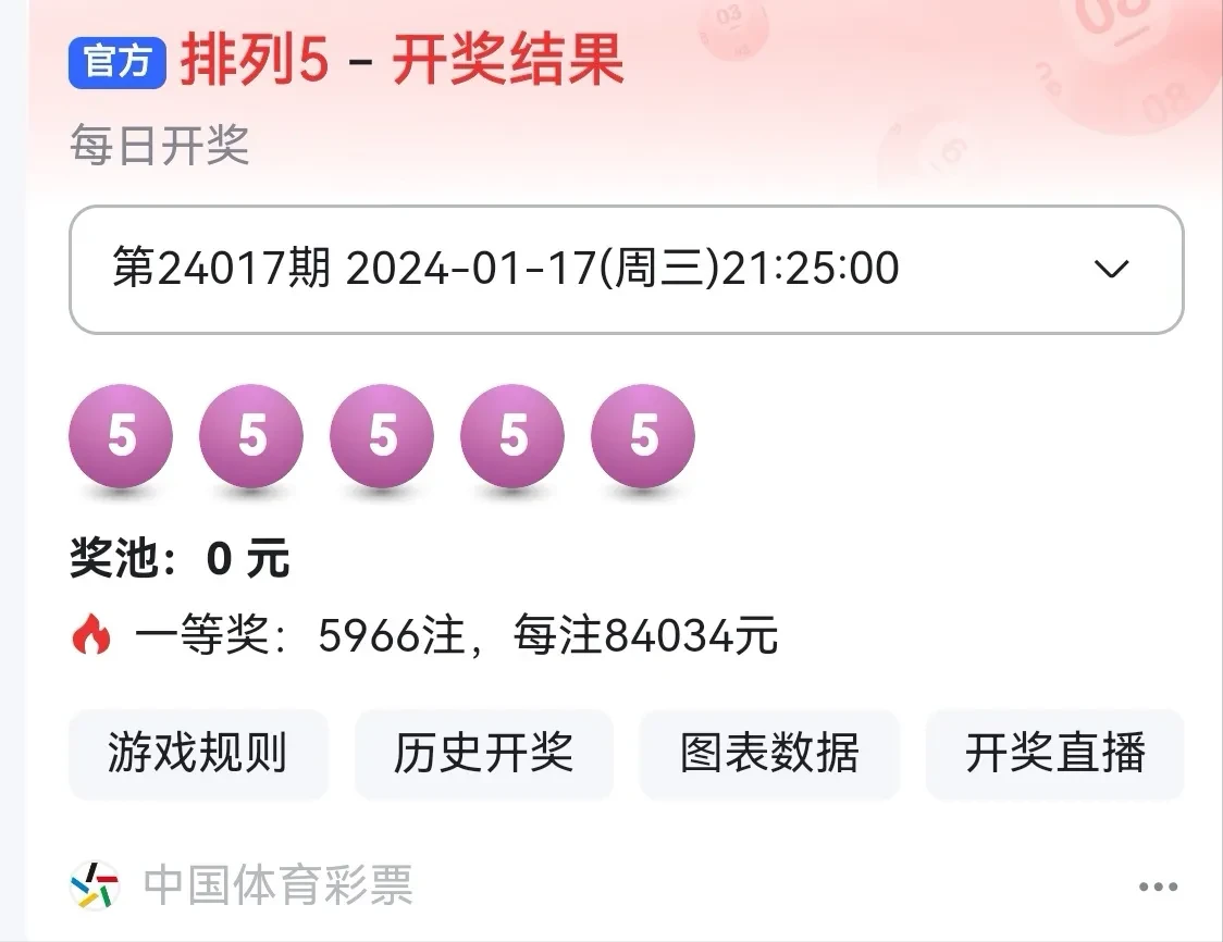 澳門六開彩開獎結(jié)果記錄查詢下載，一站式解決方案，澳門六開彩開獎結(jié)果記錄查詢下載，一站式解決方案全攻略