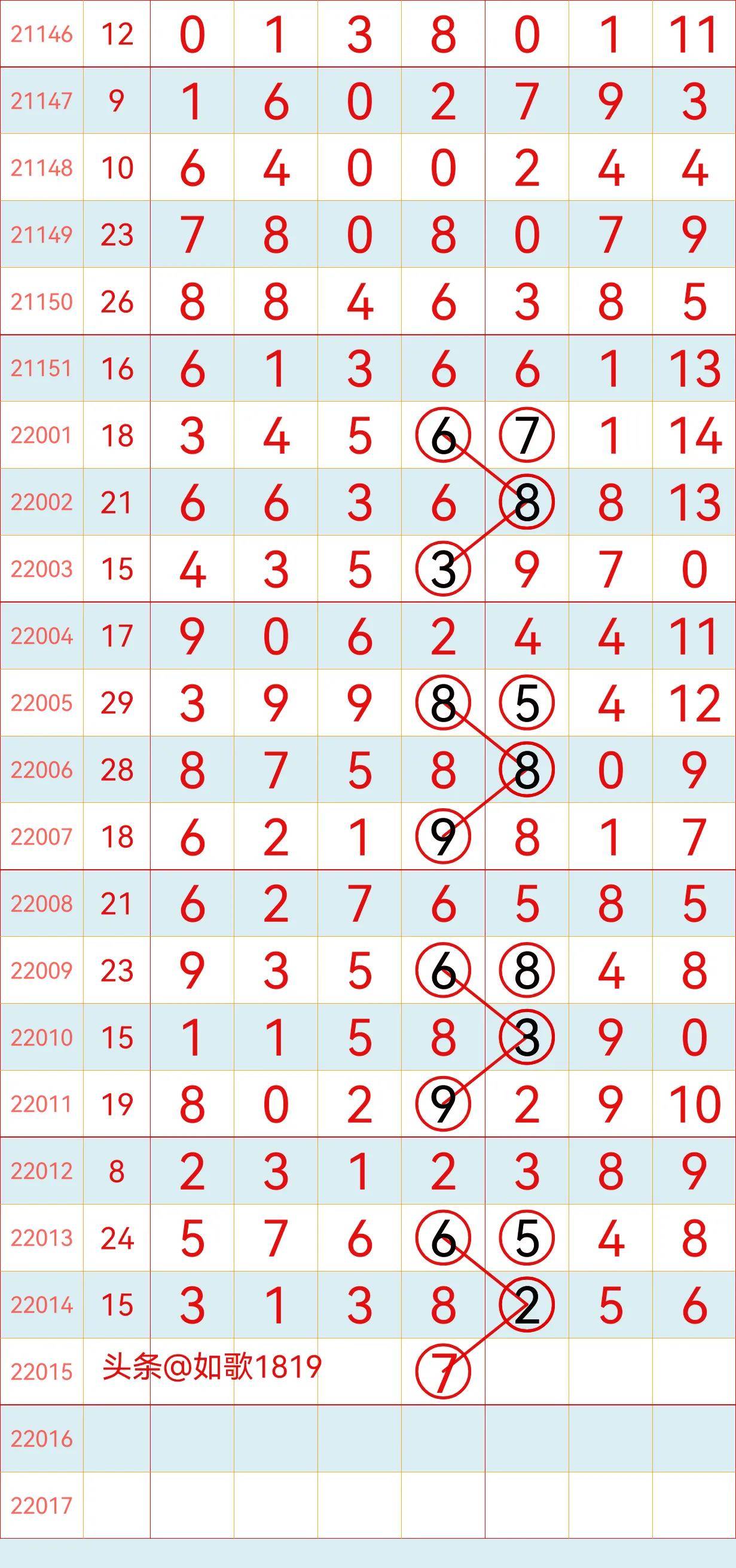 新澳門彩歷史開獎(jiǎng)記錄走勢(shì)圖香港，探索彩票背后的秘密，彩票背后的秘密，新澳門彩與香港開獎(jiǎng)記錄走勢(shì)圖探索
