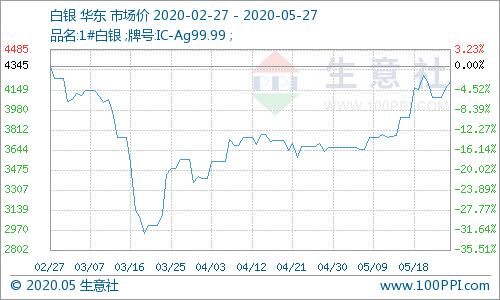 金嶺礦業(yè)（股票代碼，000655）股吧深度解析，行業(yè)前景、公司概況與投資展望，金嶺礦業(yè)（股票代碼，000655）深度解析，行業(yè)前景、公司概況與投資策略展望