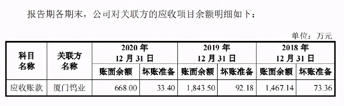 騰遠(yuǎn)鈷業(yè)，鈷業(yè)領(lǐng)域的佼佼者，騰遠(yuǎn)鈷業(yè)，鈷業(yè)領(lǐng)域的翹楚