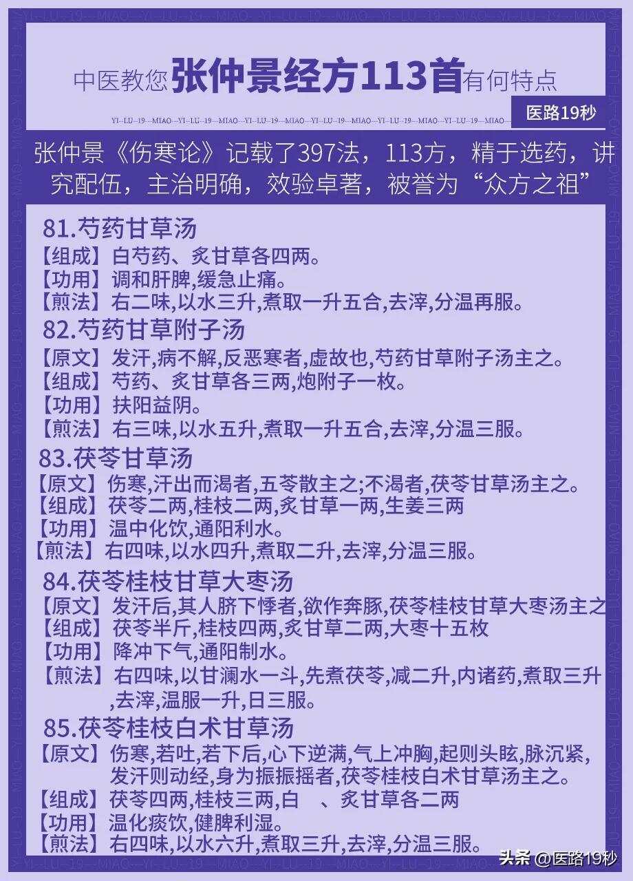 張仲景治療痤瘡的方子，古老智慧與現(xiàn)代應(yīng)用，張仲景古方治療痤瘡，智慧傳承與現(xiàn)代應(yīng)用