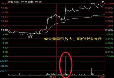 解析股票中的300代表什么意思？，解析，股票中的300代表什么含義？