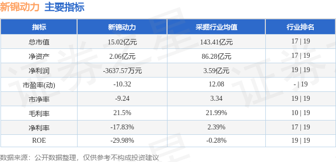 股票行情分析，探尋股票300157的投資潛力與價(jià)值，股票300157投資潛力與價(jià)值深度分析。