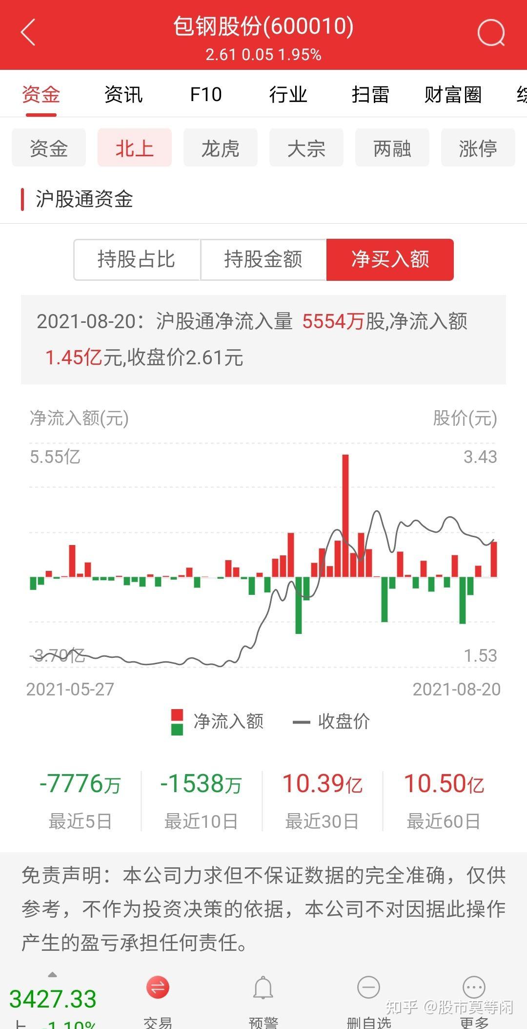 包鋼股份前景如何，深度分析與展望，包鋼股份深度分析與前景展望，未來走勢(shì)展望與評(píng)估